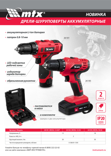 Дрель-шуруповерт аккумуляторная MCDL-18-02, Li-Ion, 18 В, 2 акк. MTX по ценам производителя в Екатеринбурге с доставкой по всей России
