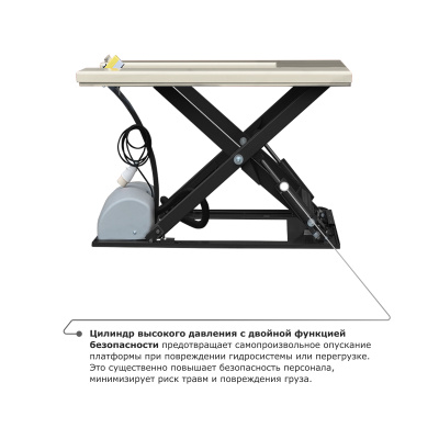 Подъемный стол PROLIFT M2 HIW1.0EU по ценам производителя в Екатеринбурге с доставкой по всей России