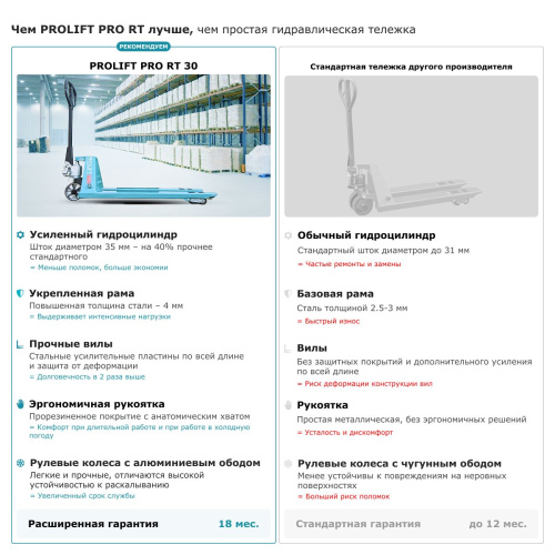 Гидравлическая тележка PROLIFT PRO RT30 по ценам производителя в Екатеринбурге с доставкой по всей России