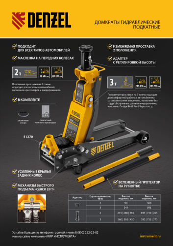 Домкрат гидравлический подкатной, 2/3 т, 98-770 мм, быстрый подъем, низ. подхват, проф, SUV Denzel по ценам производителя в Екатеринбурге с доставкой по всей России