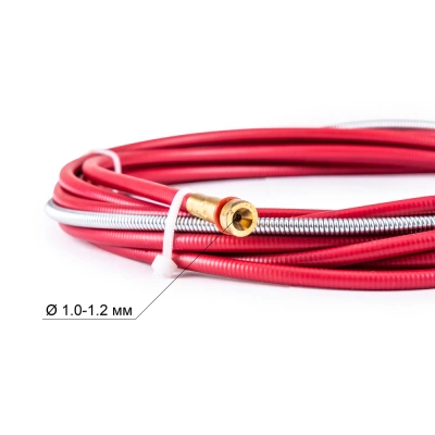 Канал 1,0-1,2мм сталь красный, 4м (124.0031/GM0511, RF-26, пр-во FoxWeld/КНР) купить в Москве с доставкой по всей России | ProtosMarket.ru