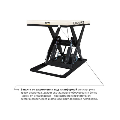 Подъемный стол PROLIFT M2 HIW3.0EU по ценам производителя в Екатеринбурге с доставкой по всей России