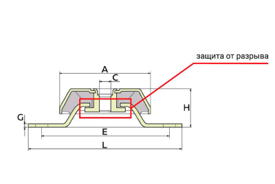 Виброопора (PDH220/105/180, M24 NR60) купить в Москве с доставкой по всей России | ProtosMarket.ru