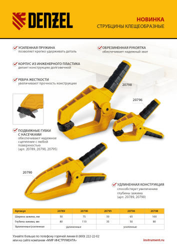 Струбцина клещеобразная, удлиненная 75 х 110 мм двухкомпонентные рукоятки Denzel по ценам производителя в Екатеринбурге с доставкой по всей России