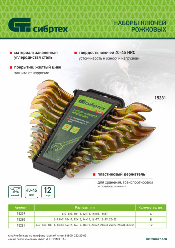 Набор ключей рожковых 6-22 мм, 8 шт, желтый цинк Сибртех по ценам производителя в Екатеринбурге с доставкой по всей России