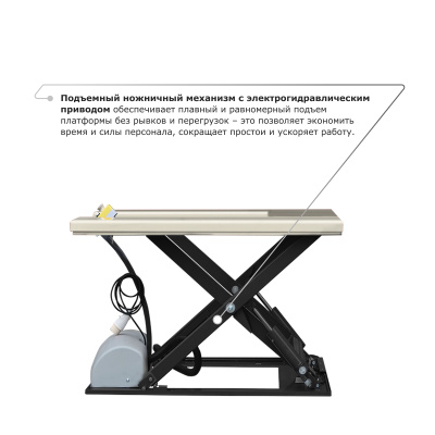 Подъемный стол PROLIFT M2 HIW1.0EU по ценам производителя в Екатеринбурге с доставкой по всей России