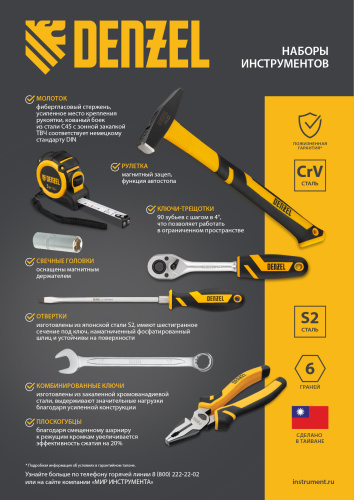 Набор инструментов, 1/2", 1/4", CrV, S2, пластиковый кейс, 94 предмета Denzel по ценам производителя в Екатеринбурге с доставкой по всей России