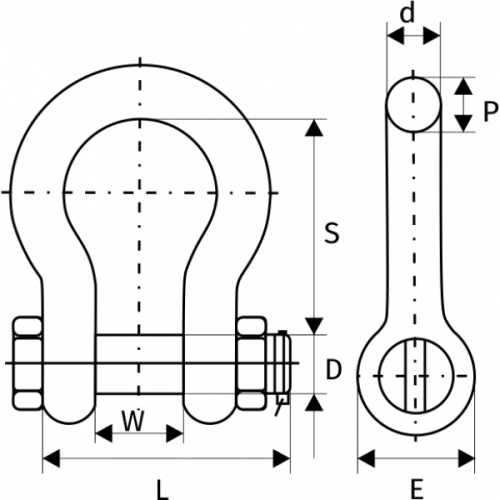 Скоба омегообразная  25 т, G2130, с гайкой и шплинтом  размер 1 - 3/4 по ценам производителя в Екатеринбурге с доставкой по всей России