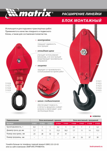 Блок монтажный с проушиной, 0,5  т Matrix по ценам производителя в Екатеринбурге с доставкой по всей России