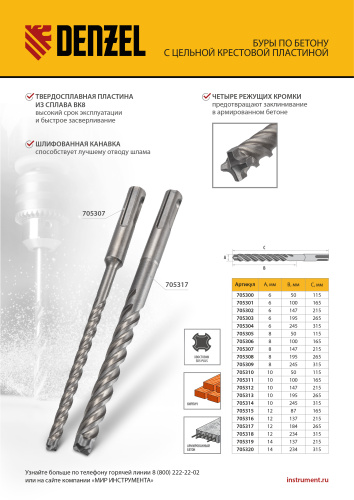 Бур по бетону, цельная крестовая пластина, 14x315 мм, SDS PLUS Denzel по ценам производителя в Екатеринбурге с доставкой по всей России