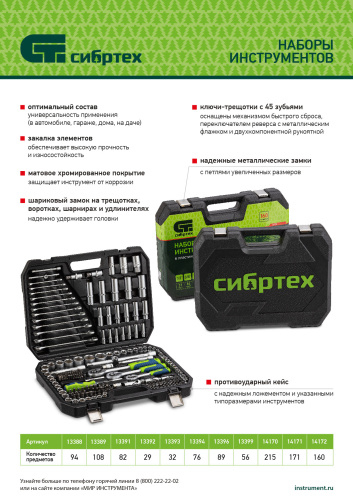 Набор инструментов, 1/2", 3/8", 1/4", пластиковый кейс 160 предм. Сибртех по ценам производителя в Екатеринбурге с доставкой по всей России