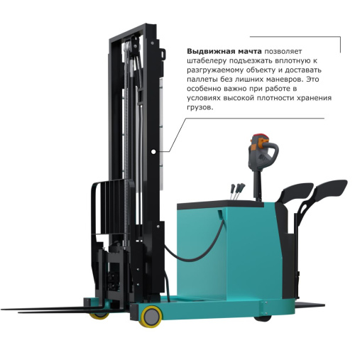 Штабелер с выдвижной мачтой (мини-ричтрак) PROLIFT PRO MRV 2060 li-ion по ценам производителя в Екатеринбурге с доставкой по всей России