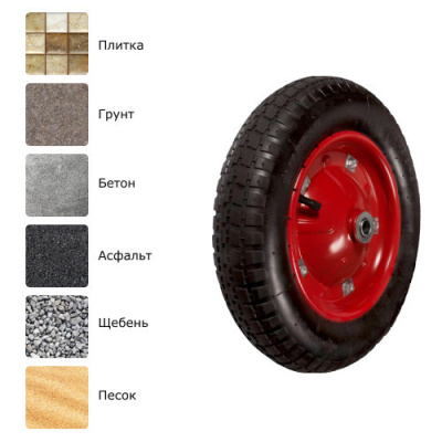 Пневматическое колесо PR 2400-16 S по ценам производителя в Екатеринбурге с доставкой по всей России