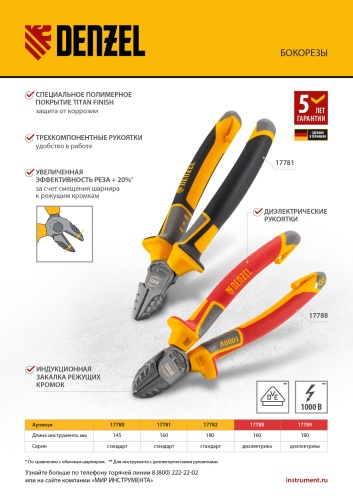Бокорезы, диэлектрические рукоятки, до 1000 В, трехкомпонентные рукоятки, 180 мм Denzel по ценам производителя в Екатеринбурге с доставкой по всей России