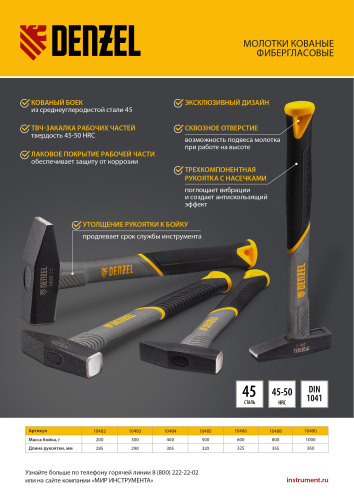 Молоток слесарный, 600 г, кованый, фибергласовая рукоятка c TPR покрытием Denzel по ценам производителя в Екатеринбурге с доставкой по всей России