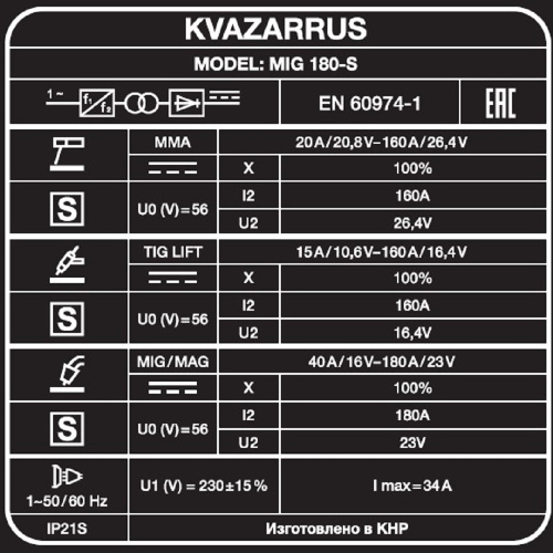 Сварочный полуавтомат KVAZARRUS MIG 180-S купить в Москве с доставкой по всей России | ProtosMarket.ru