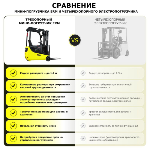 Электрический мини-погрузчик YETT ERM13 mini M300 по ценам производителя в Екатеринбурге с доставкой по всей России