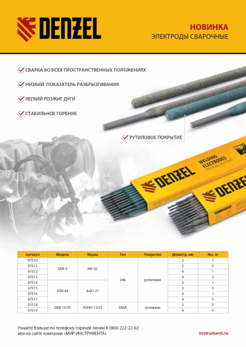 Электроды DER-3, диам. 4 мм, 5 кг, рутиловое покрытие Denzel по ценам производителя в Екатеринбурге с доставкой по всей России