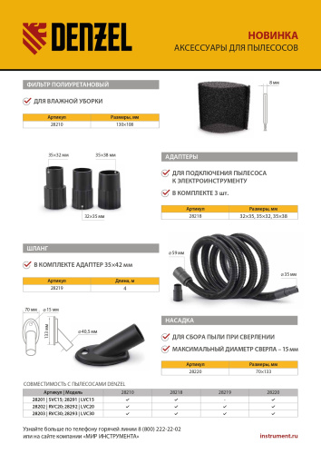 Шланг для пылесоса 4 м с адаптерами для Denzel RVC20, RVC30, LVC20, LVC30 Denzel по ценам производителя в Екатеринбурге с доставкой по всей России