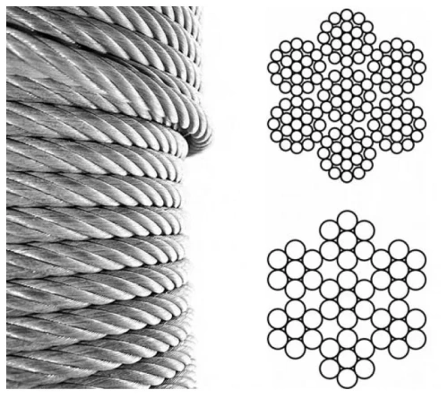 Трос стальной канат 6,2мм для лебёдок и талей оцинкованный купить в Москве с доставкой по всей России | ProtosMarket.ru