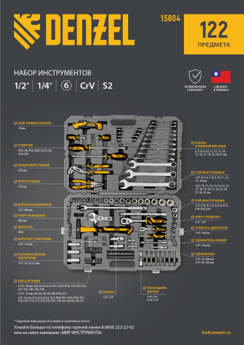 Набор инструментов, 1/2", 1/4", CrV, S2, пластиковый кейс, 122 предмета Denzel по ценам производителя в Екатеринбурге с доставкой по всей России
