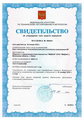 Весы электронные МЖА МТ-15 (2/5; 230х330) "Базар" по ценам производителя в Екатеринбурге с доставкой по всей России