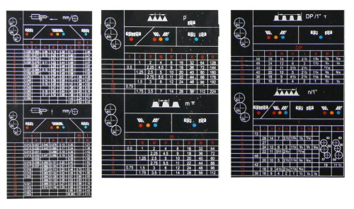 ZH 51150 DRO RFS по ценам производителя в Екатеринбурге с доставкой по всей России
