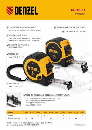 Рулетка 5м х 25мм, двухкомп. корпус, магнитный обрезиненный зацеп Denzel по ценам производителя в Екатеринбурге с доставкой по всей России