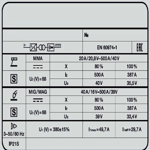 Сварочный полуавтомат VARTEG 501 DUO по ценам производителя в Екатеринбурге с доставкой по всей России