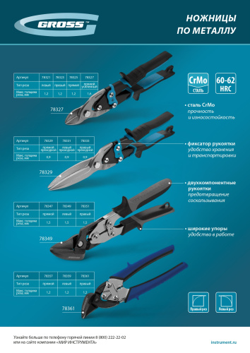Ножницы по металлу "Piranha", 250 мм, прямой рез, сталь CrMo, двухкомпонентные рукоятки Gross по ценам производителя в Екатеринбурге с доставкой по всей России